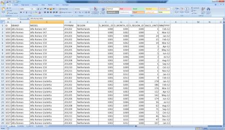 Excel Data