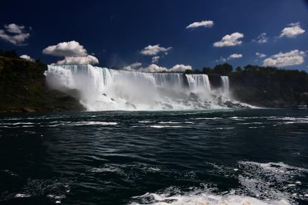 Falls during Day Time