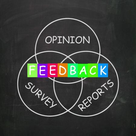 Feedback Gives Reports and Surveys of Opinions