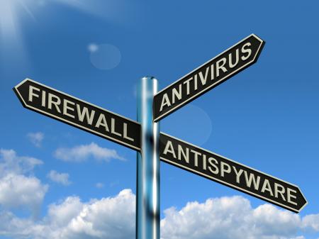 Firewall Antivirus Antispyware Signpost Showing Internet And Computer