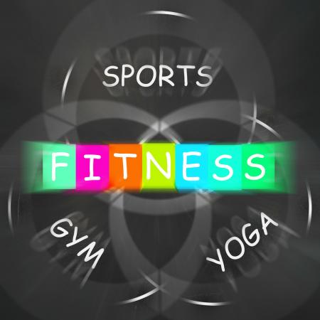 Fitness Activities Displays Sports Yoga and Gym Exercise