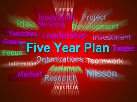 Five Year Plan Brainstorm Displays Strategy For Next 5 Years