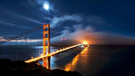 Golden Gate Bridge