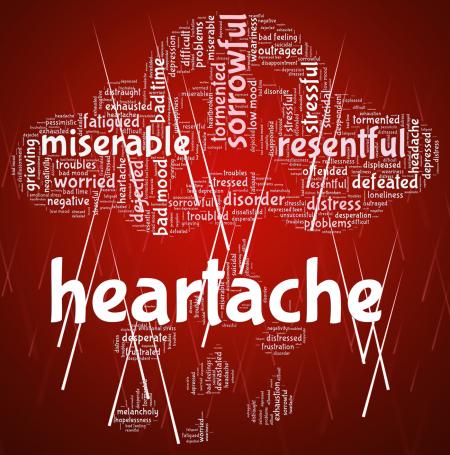 Heartache Word Represents Agony Grief And Distress
