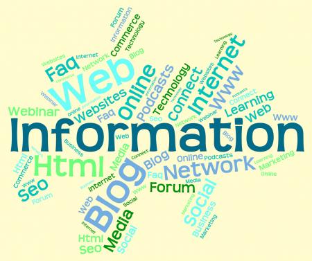 Information Word Indicates Knowledge Help And Wordcloud