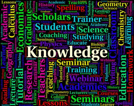 Knowledge Word Indicates Wise Expertise And Words