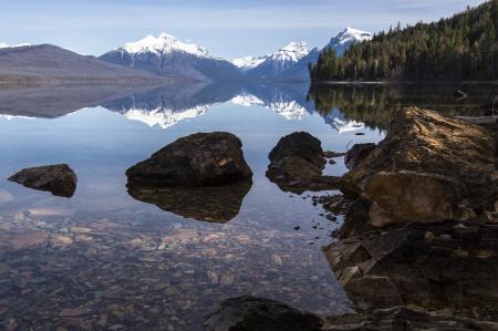 Lake Mcdonald