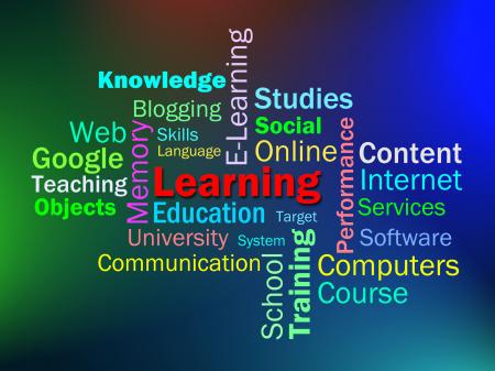 Learning Word Shows Learn Education Or Studying