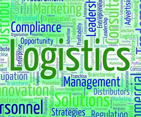 Logistics Word Represents Coordinate Wordcloud And Plans