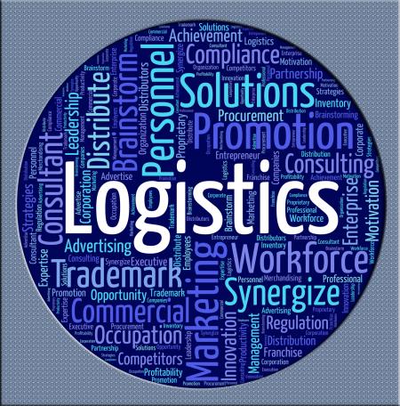 Logistics Word Shows Strategies Analysis And Logistical