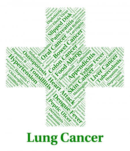 Lung Cancer Indicates Cancerous Growth And Affliction