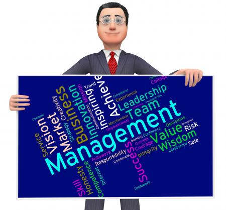 Management Words Represents Boss Company And Wordcloud