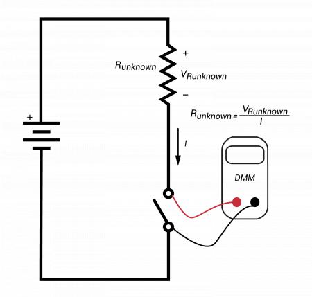 Measuring resistance