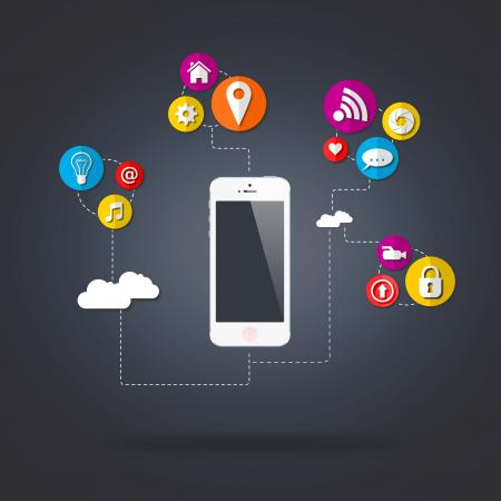 Mobile device connecting with the digital cloud