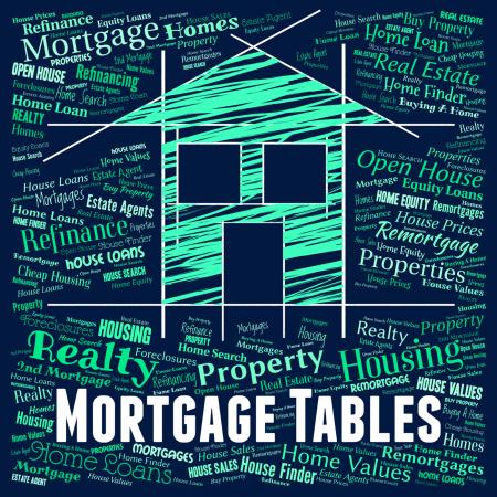 Mortgage Tables Shows Real Estate And Borrowing