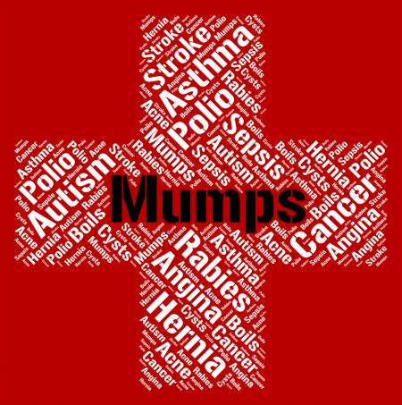 Mumps Word Means Poor Health And Ailments
