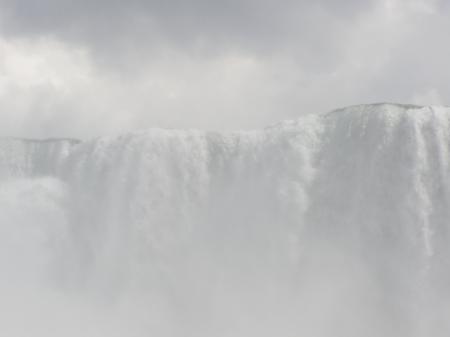 Niagara Falls