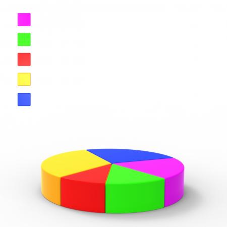 Pie Chart Indicates Financial Report And Charts