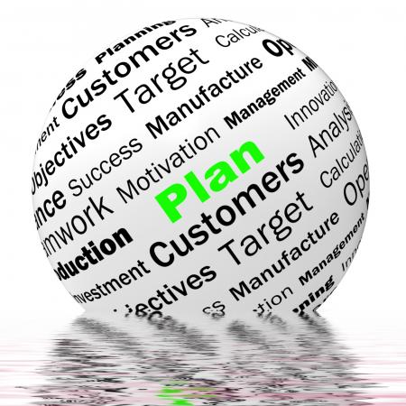 Plan Sphere Definition Displays Planning Or Objective Managing