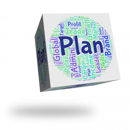 Plan Word Means Proposition Wordclouds And Formula