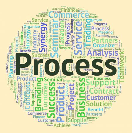 Process Word Means Processes Task And System