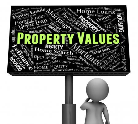 Property Values Shows Real Estate And Amount