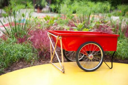 Red Wheel Barrow