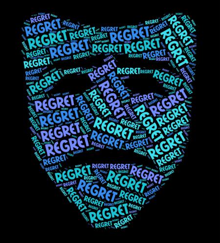 Regret Word Shows Sorry Regrets And Wordclouds