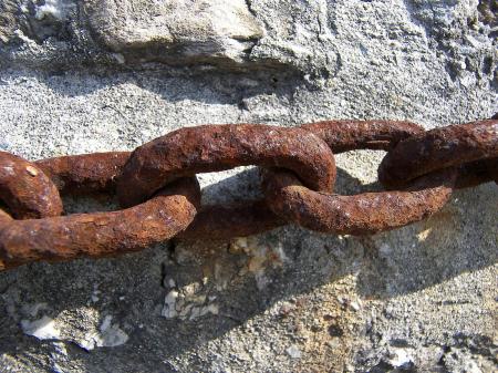 Rusted chain rings