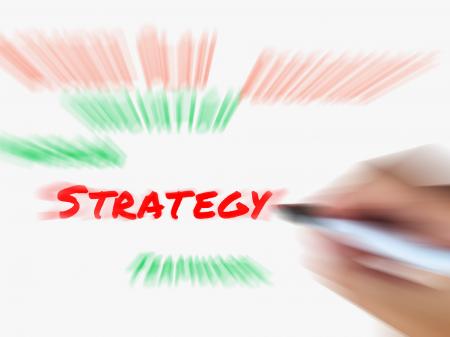 Strategy on Whiteboard Displays Planning Goals Objectives and Strategi