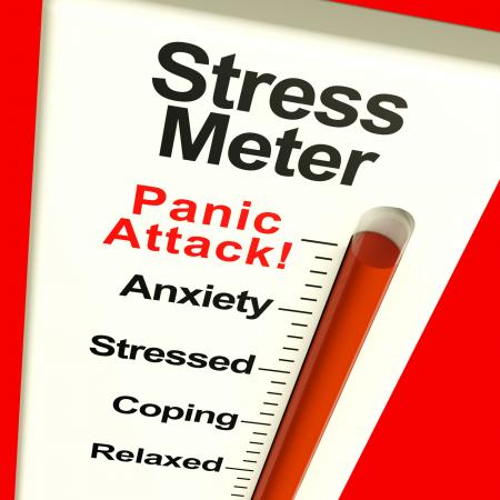 Stress Meter Showing Panic Attack From Stress Or Worry