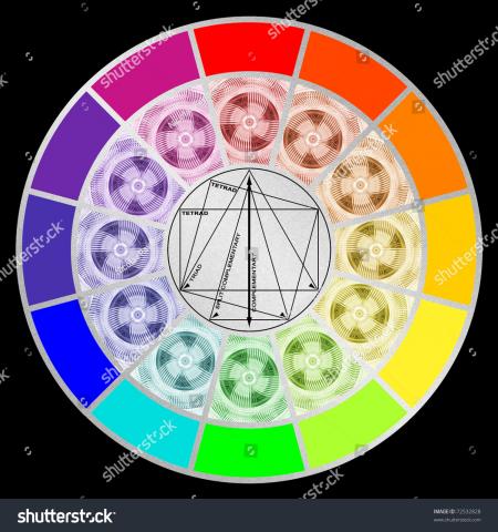 Stylized Color Wheel