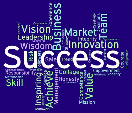 Success Wordcloud