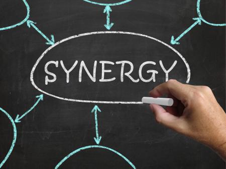 Synergy Blackboard Means Joint Effort And Cooperation