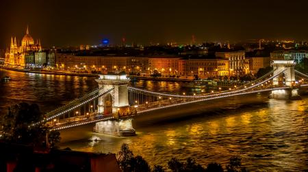 Szechenyi Chain Bridge