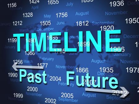 Time Line Represents Timeline Chart And Done