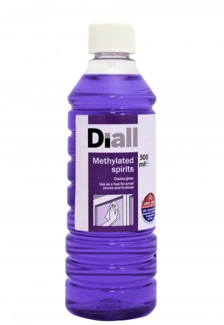 Tin Can methylated