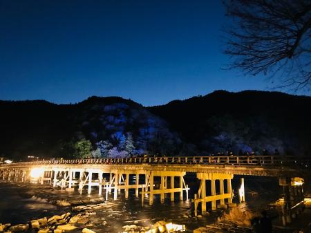 Tour in Kyoto