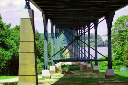 Under The Bridge