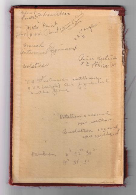 Vintage Book Texture