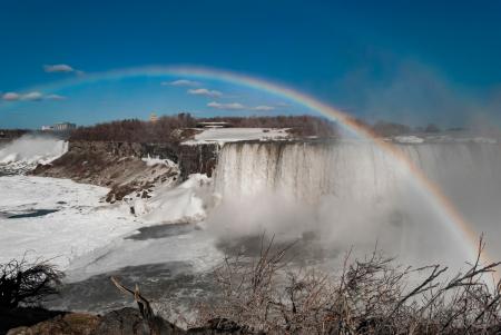 Waterfalls With Rainbow