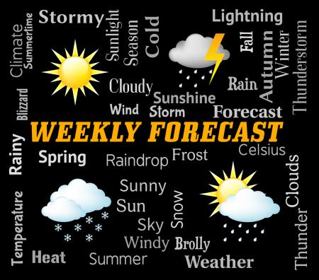 Weekly Forecast Represents Bad Weather And Forecasts