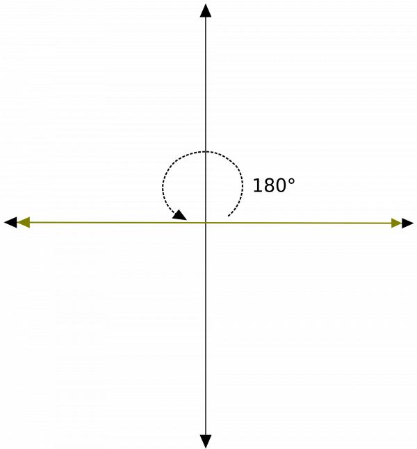 180 Degree