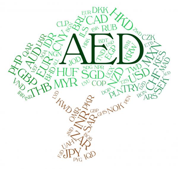 Aed Currency Indicates United Arab Emirates And Currencies