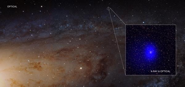 Andromed Galaxy