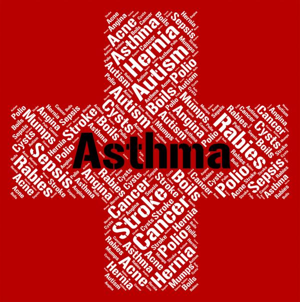 Asthma Word Indicates Poor Health And Afflictions