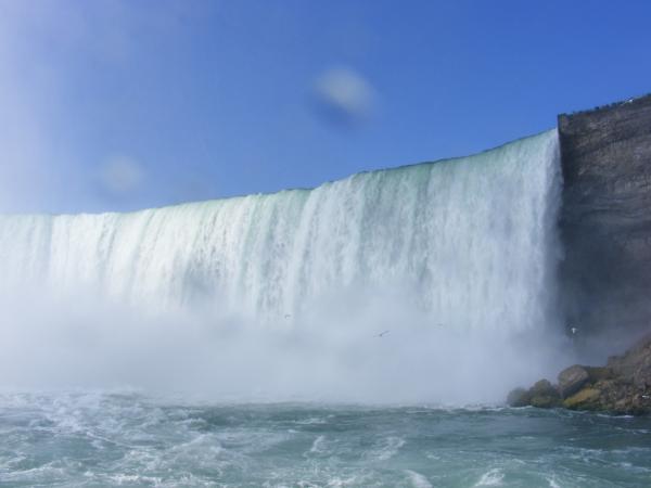 Beauty of Niagara Falls