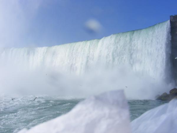 Beauty of Niagara Falls