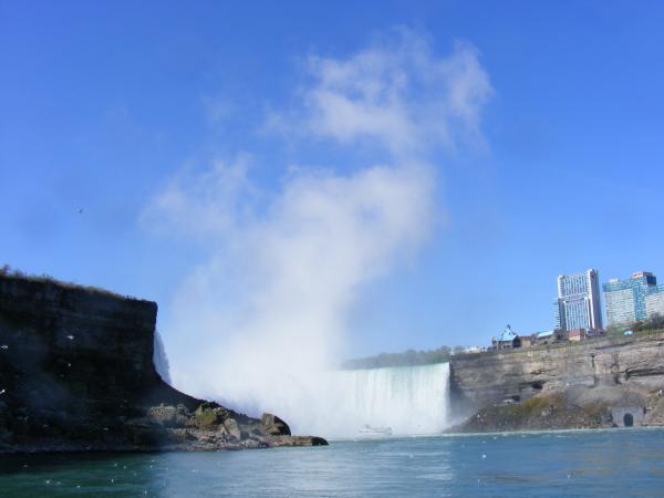 Beauty of Niagara Falls