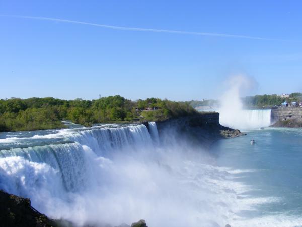 Beauty of Niagara Falls